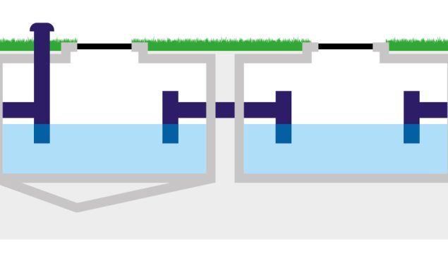 Why Should You Service a Drain Interceptor?